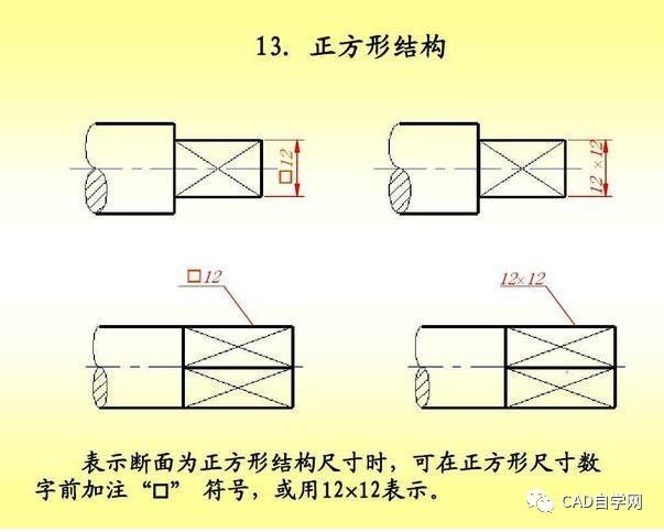 cad中各类制图标注介绍大全(附标注快捷键)