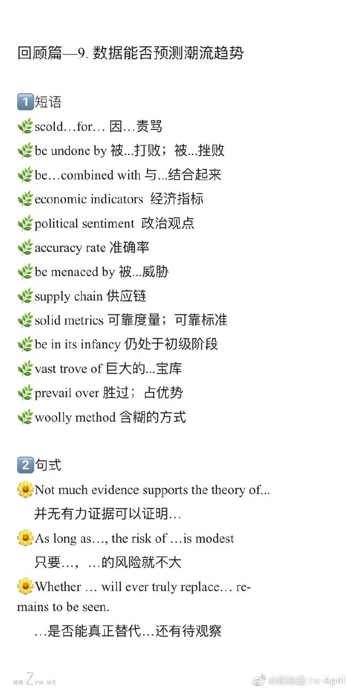 形容人口多少用哪个单词_英语单词图片(2)