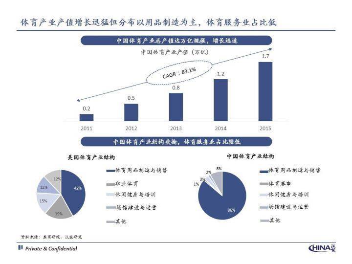 通辽市人均Gdp是什么意思_白带是什么图片(3)