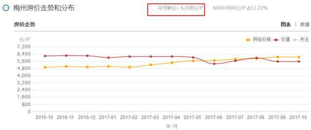 阳江人口外流_阳江职业技术学院(2)