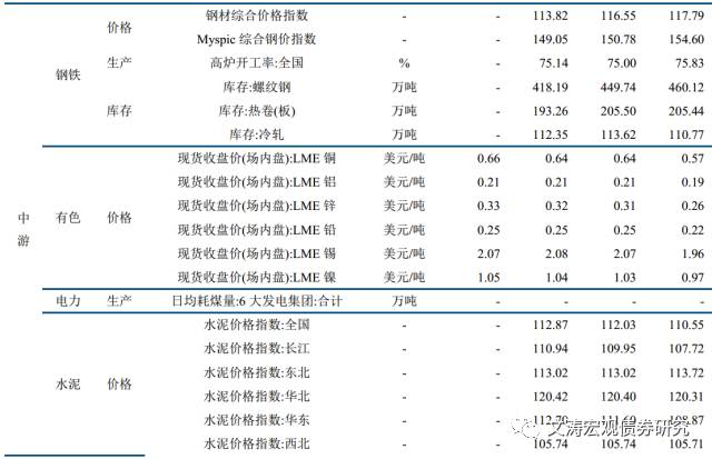 货币总量和经济_数字货币图片