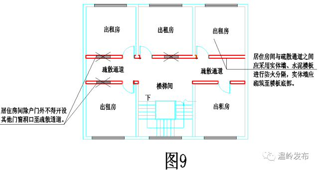 人口疏散应_家庭火灾疏散图(3)