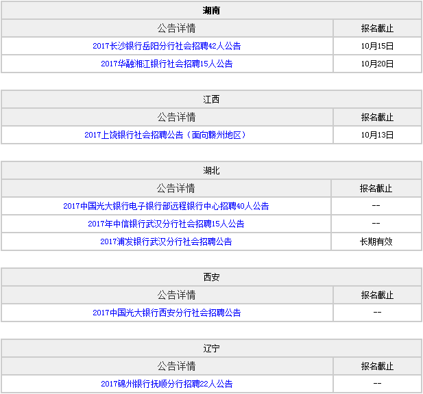 银行社会招聘信息网_2017光大银行社会招聘信息汇总 6月7日(3)