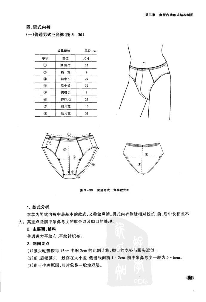 去哪学内衣裁剪_小兰内衣装是哪一集