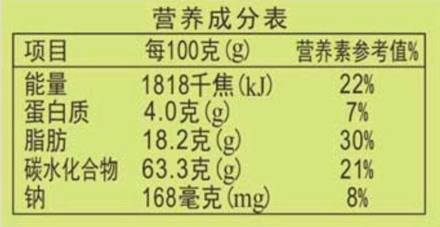 什么饭千什么成语_成语故事简笔画(3)