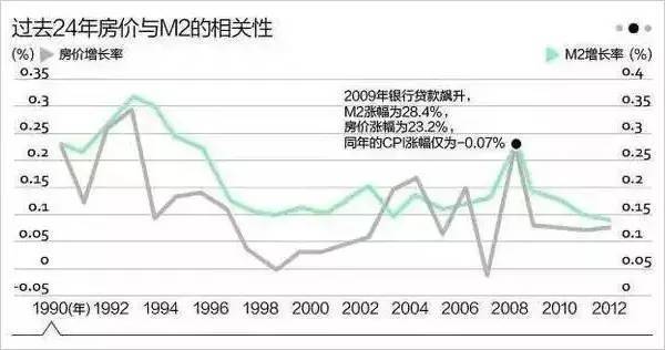 gdp是流水嘛_浙江省2018年第一季度GDP是(2)