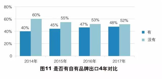 现姓乐人口最多在哪里_中国人口增量十大城市,北方仅2市上榜,第一名增加700多(3)