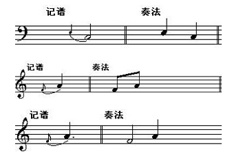 简谱倚音记号_连载完成 严凤英唱腔初探 申非伊 谪落凡尘的精灵 严凤英(2)