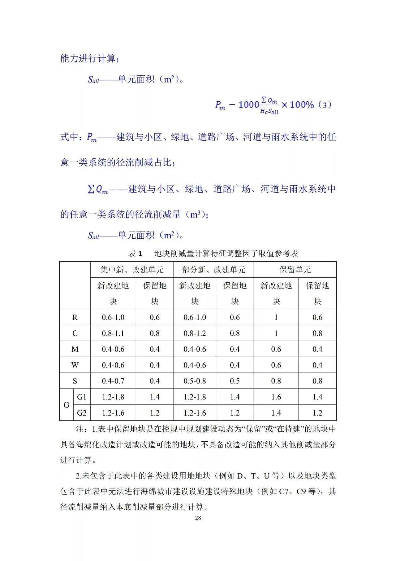 《上海市海绵城市建设技术规程》