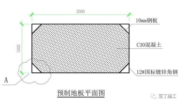 干了十几年的板金怎么搭_国庆节的画怎么画