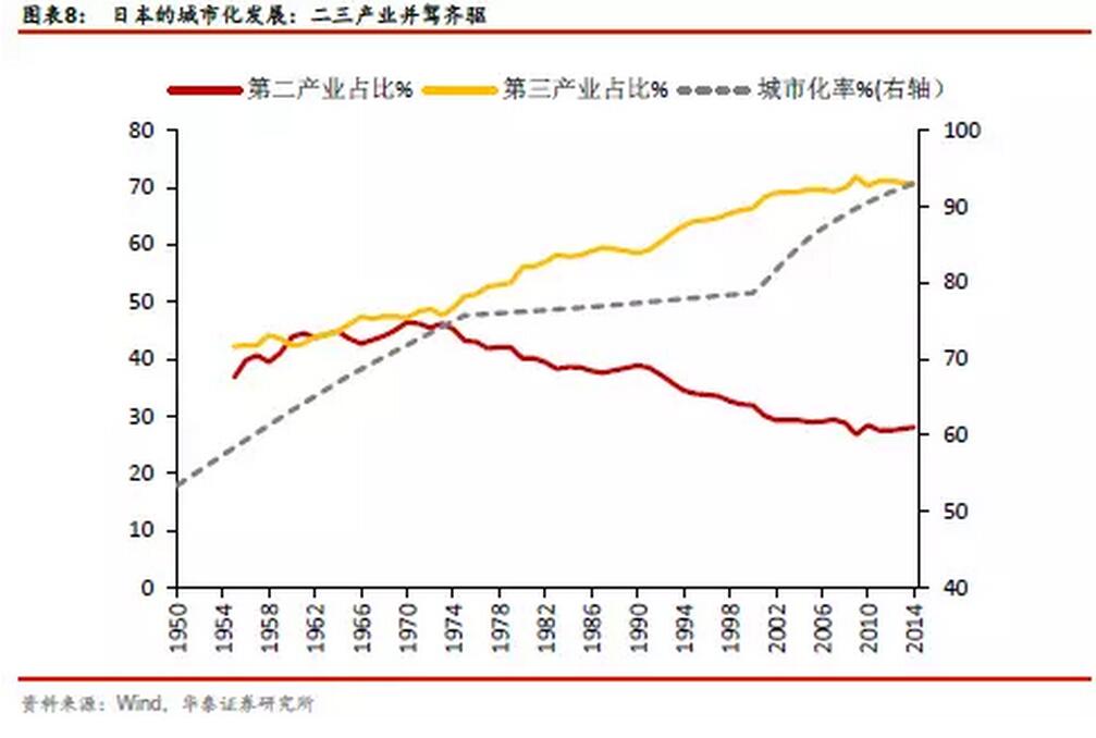 智利与阿根廷GDP比较_前三季度智利 哈萨克斯坦 泰国 菲律宾 以色列等24国GDP增速对比