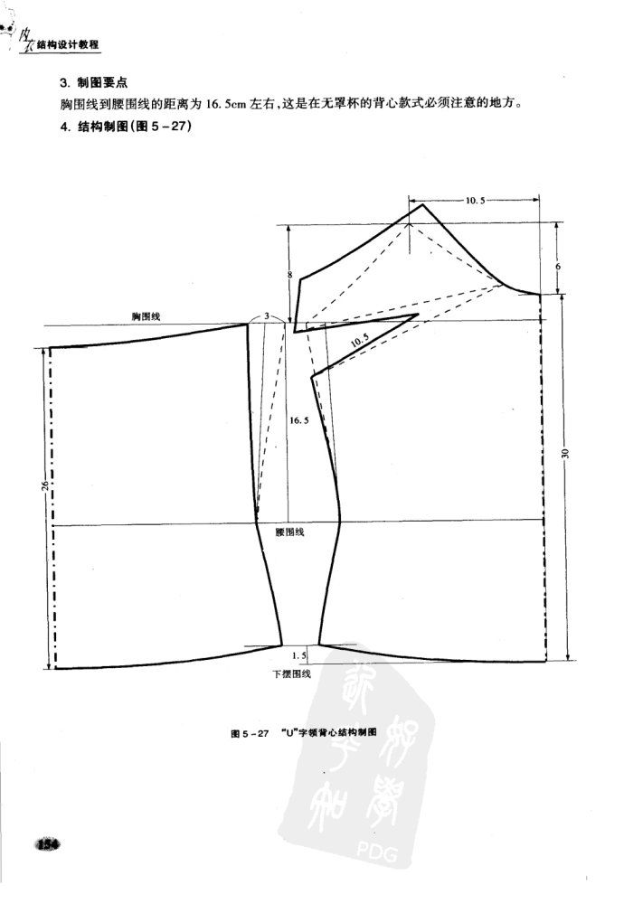 去哪学内衣裁剪_病娇模拟器内衣在哪