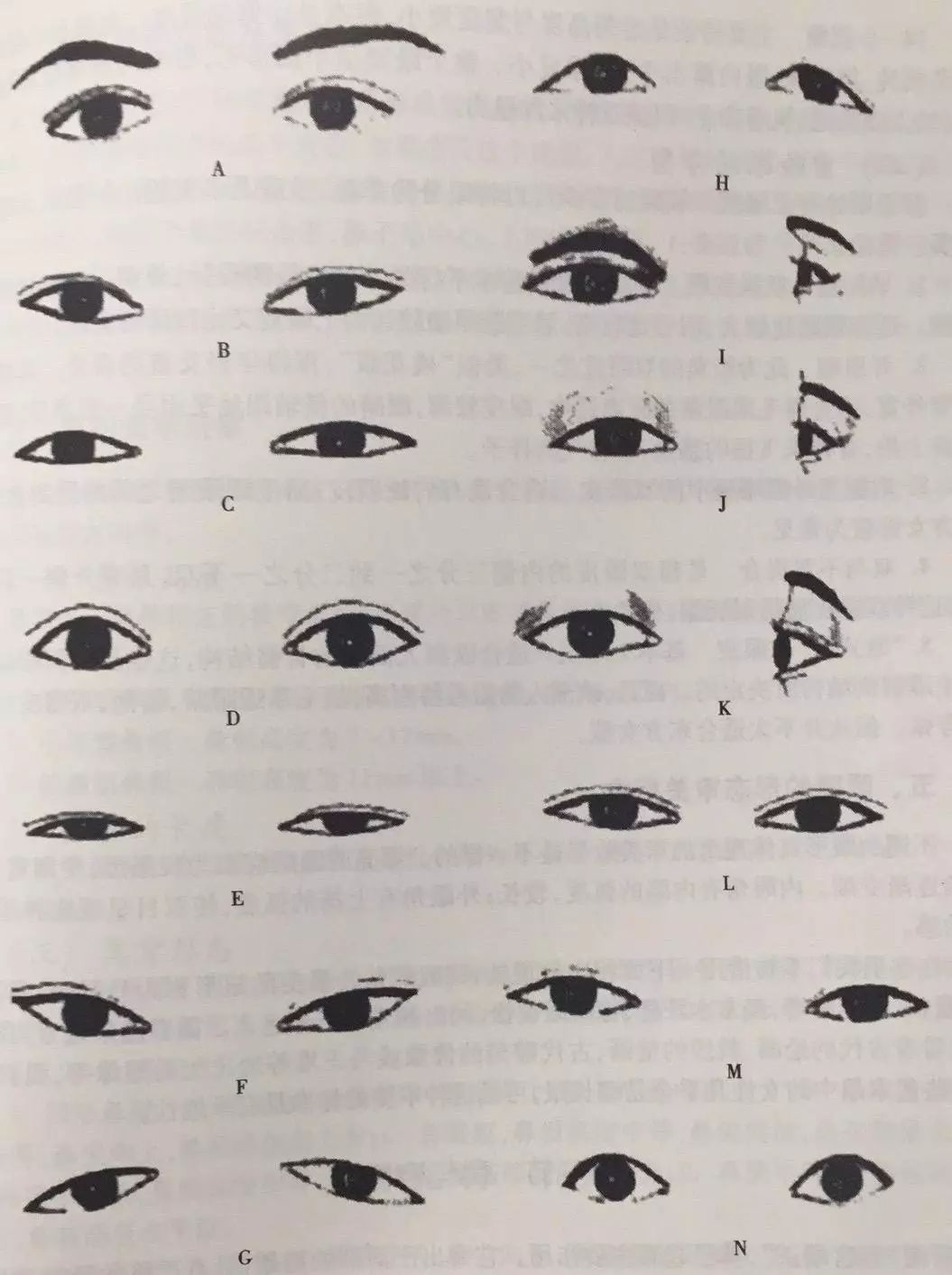10种常见的眼型，看看你是哪一种？-周敏茹-眼型分类-优选快报