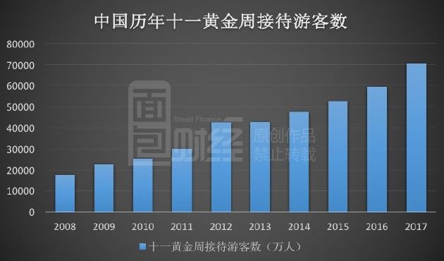 2010印度总人口_印度的总人口已经超过了13亿,为何没有进行生育管制？