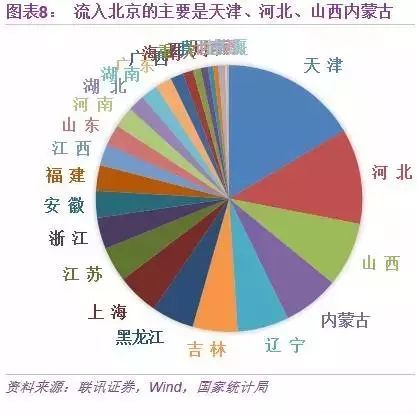 合肥人口流入_安徽十六城楼市10涨6跌,最有保增值潜力的不是合肥,是哪个