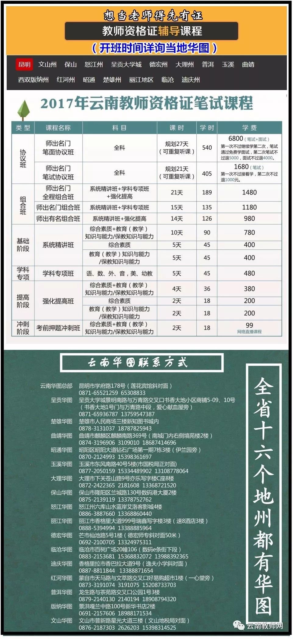 全国有驾照的男性人口_男性头像内涵有深度(3)