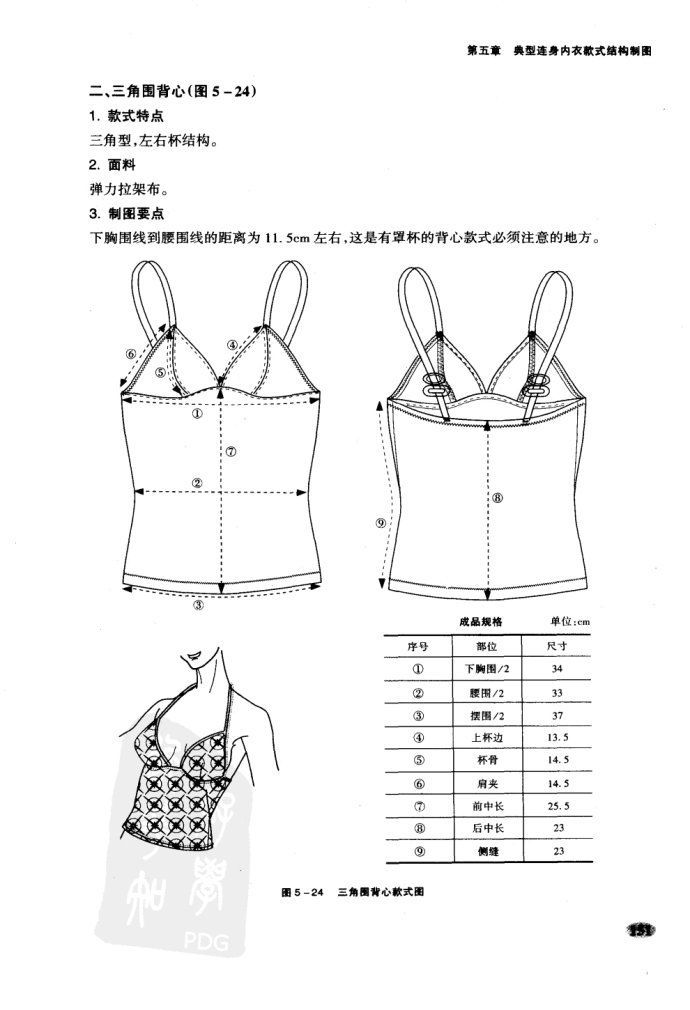 去哪学内衣裁剪_小兰内衣装是哪一集