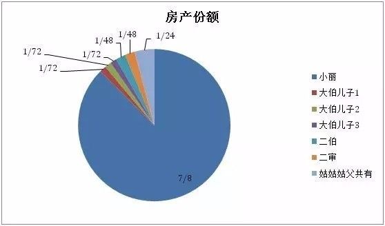 新生人口崩溃_成年人的崩溃