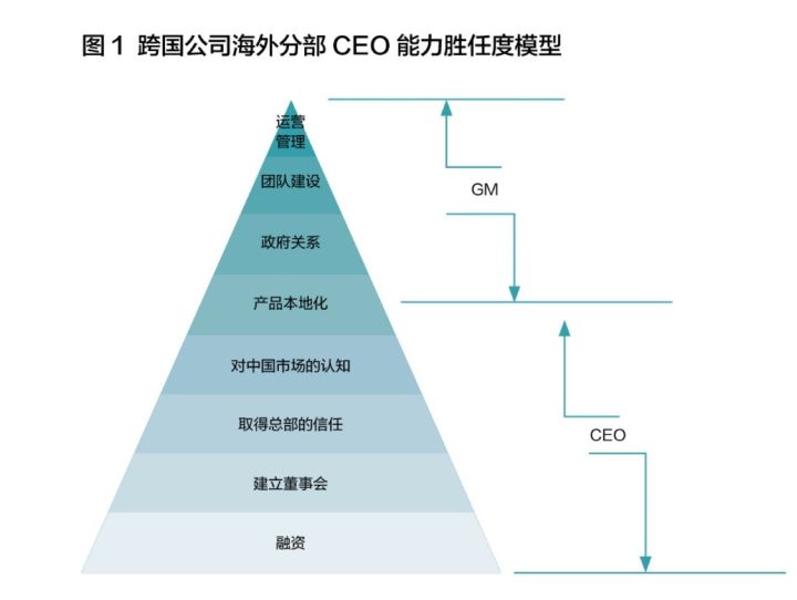 香港外国人口构成_抢抓 一带一路 机遇,深化香港与东南亚合作(2)