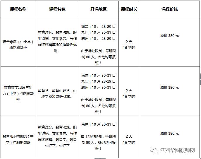 人口素质排名_世界人口排名图片