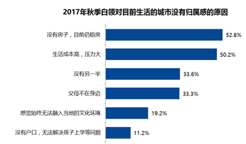 成都的人口为什么这么多_为什么这么多黑林志玲(3)