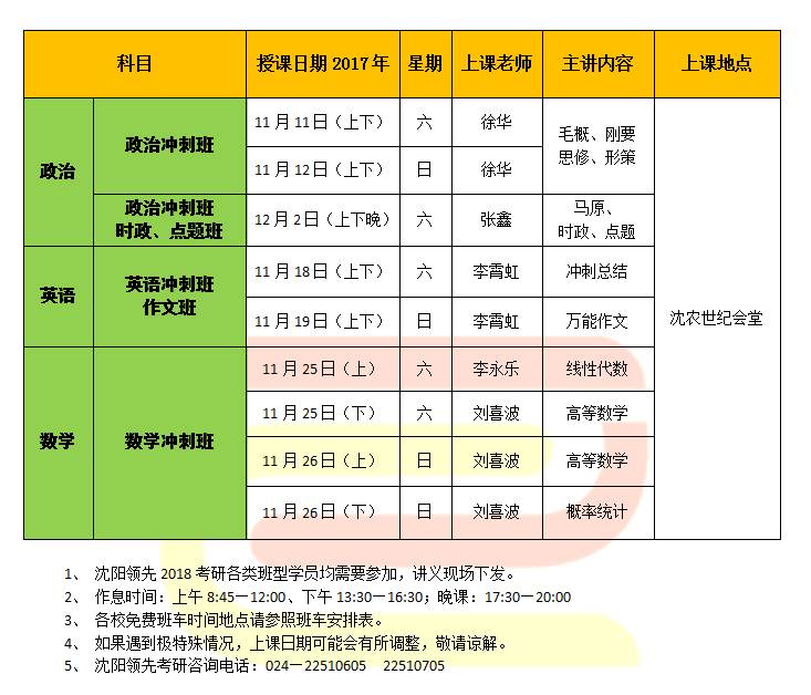 沈阳领先2018考研冲刺班课程表