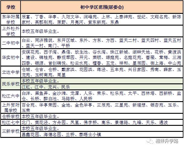 人口导入区_中国学者揭示外来人口结核病传播规律 助力制定有效防控措施