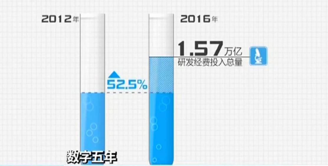 中国经济总量世界排名第二_中国世界第二大经济体(3)