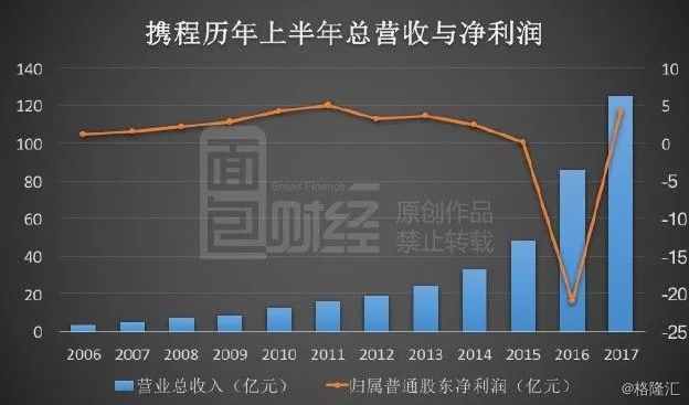 印度人口增幅_印度人口(2)