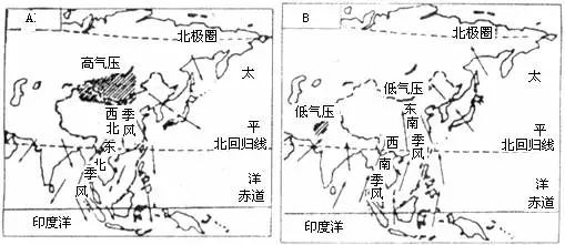 古人户均人口_古人简笔画