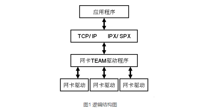 开店技术原理什么意思_开店适合什么纹身