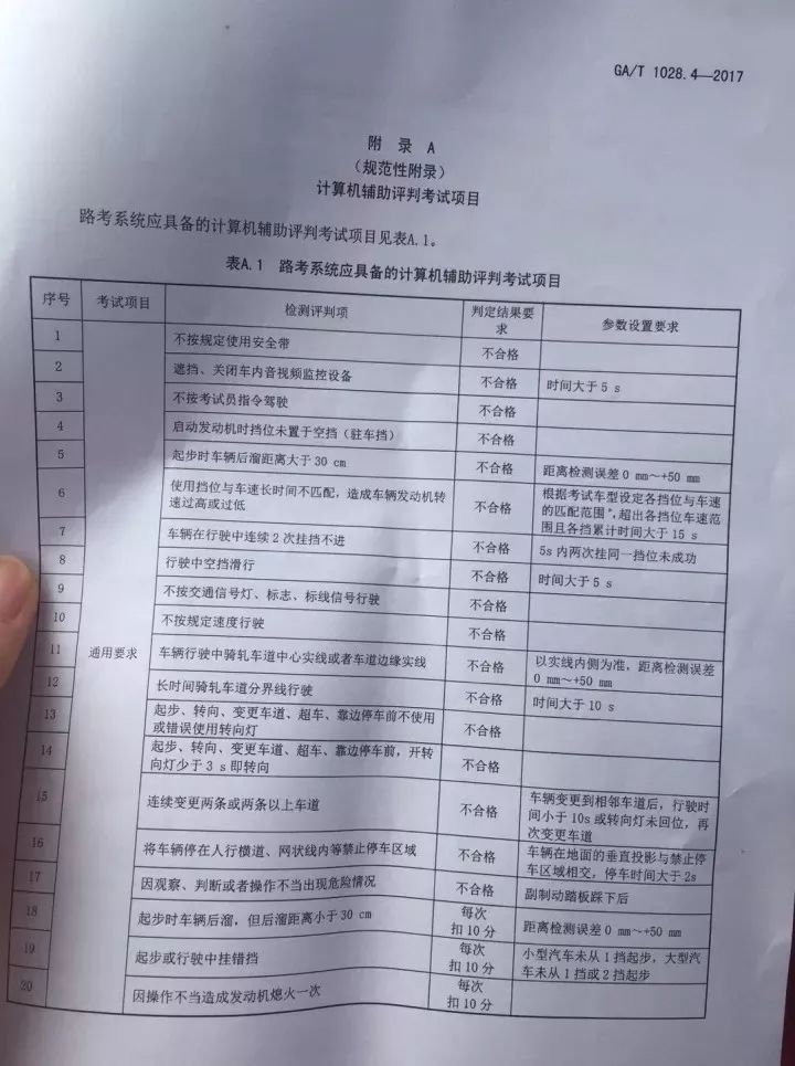 常德人口普查要录身份证人脸识别吗(3)