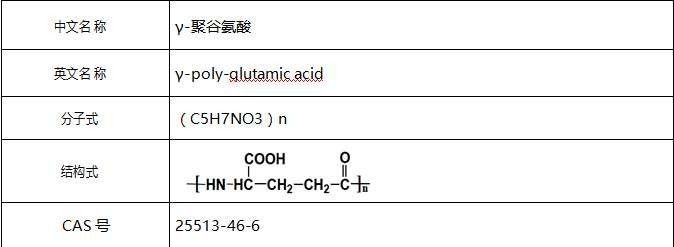 化妆品级γ-聚谷氨酸 (γ-pga)的应用