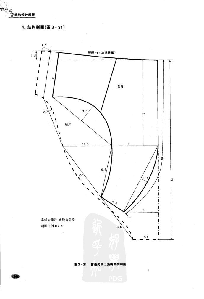 典型内裤内衣裁剪图