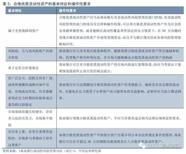 中央银行资产和gdp的关系_中央银行资产负债表的基本关系