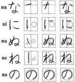 日语五十音写法——日语五十音平假名手写体笔顺图
