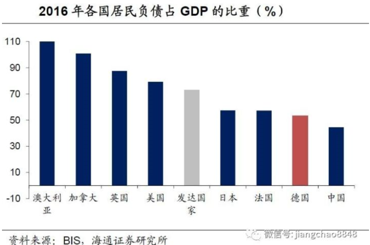 德国 人口政策_德国人口分布图