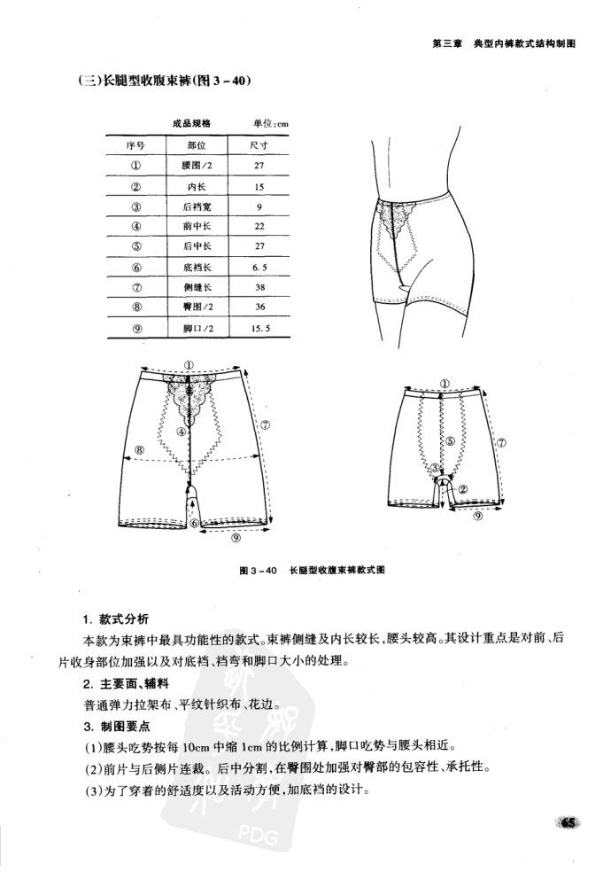 典型内裤内衣裁剪图