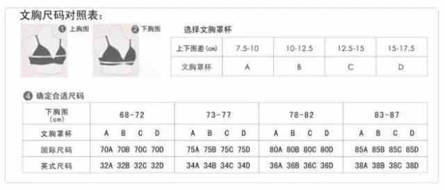 作为女孩子如何选择一款合适的内衣有很多秘诀哦