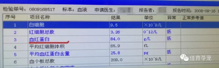 相信如果那个时候查铁蛋白我的指标肯定低得吓人(2 015年缺铁性贫血