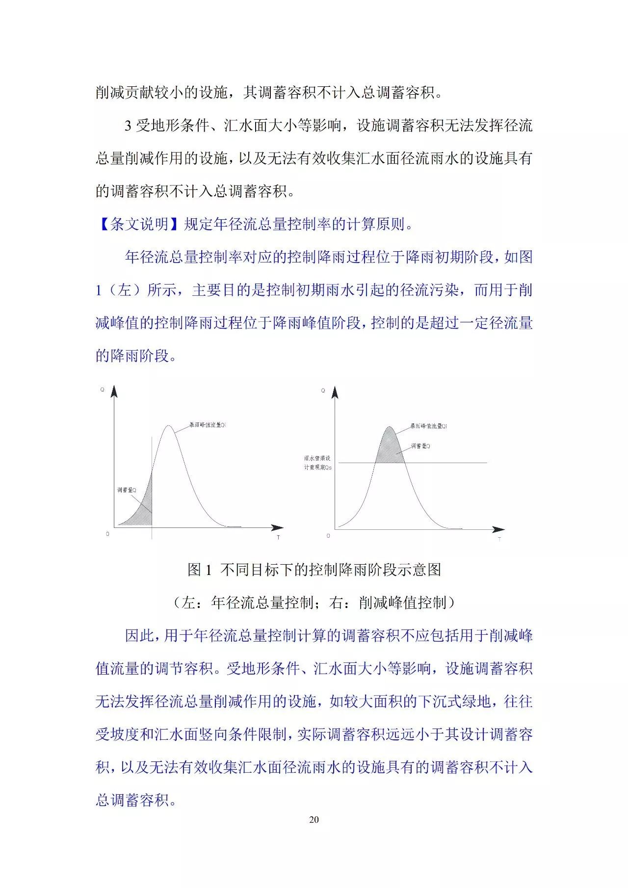 《上海市海绵城市建设技术规程》