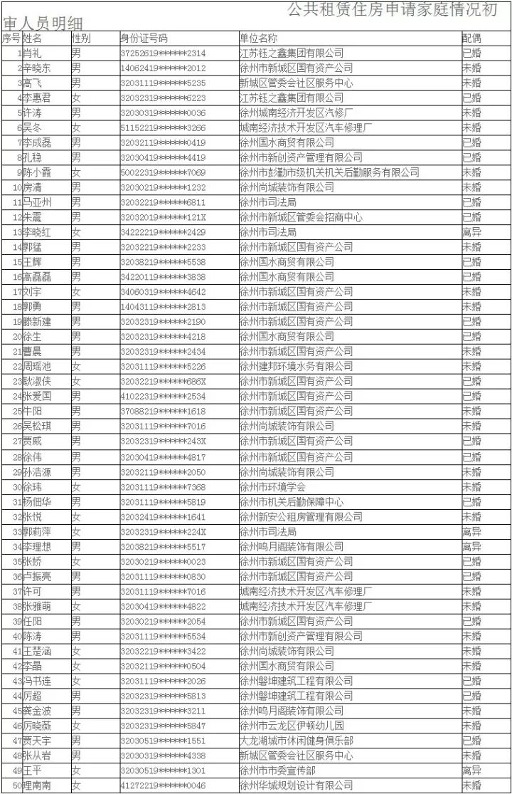 租房也到进行人口登记吗_出租房图片