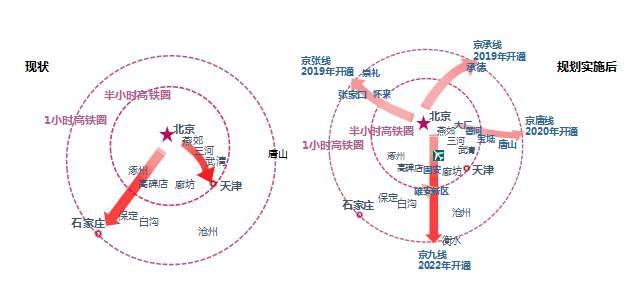 人口迁移的推拉理论_人口迁移