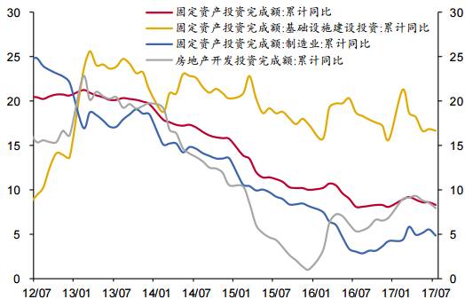 gdp2020年翻番_近十年中国gdp数据图(3)