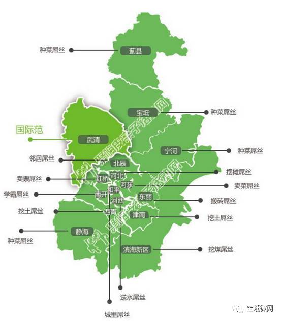 武清gdp_武清GDP和最新房价趋势出炉,这些小区已经有了最新价格(3)