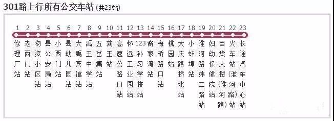 302路公交车早班车5:45,末班车19:10