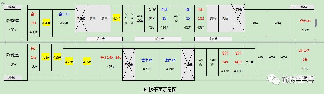 旅院学霸养成记之教室分布图