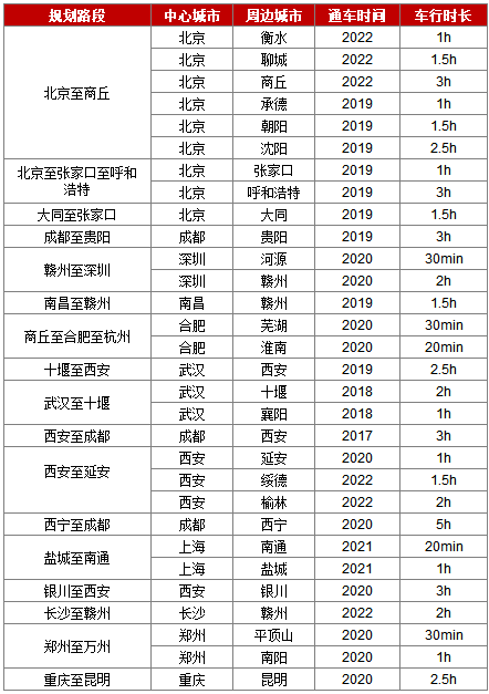 人口迁移推拉理论_人口迁移