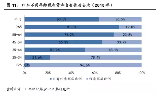 中国人口崩盘_雪崩 温哥华房价10天暴跌24.5 楼市已经崩盘,竞为阻止中国人买房