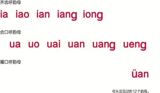 你学的拼音少了12个韵母要补全吗附拼音知识汇总
